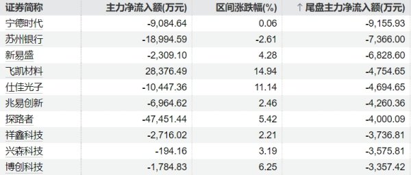 全国十大配资平台 融信中国：4月合约销售额3.27亿元