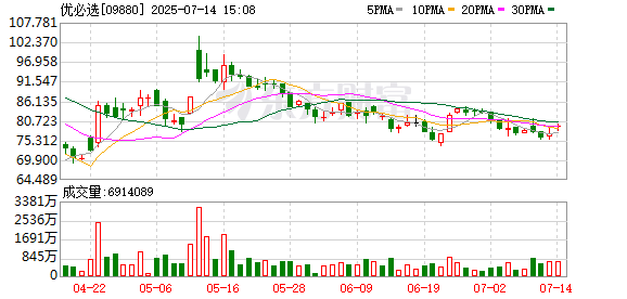 股市配资app官网下载安装 优必选天工行者机器人获百台订单